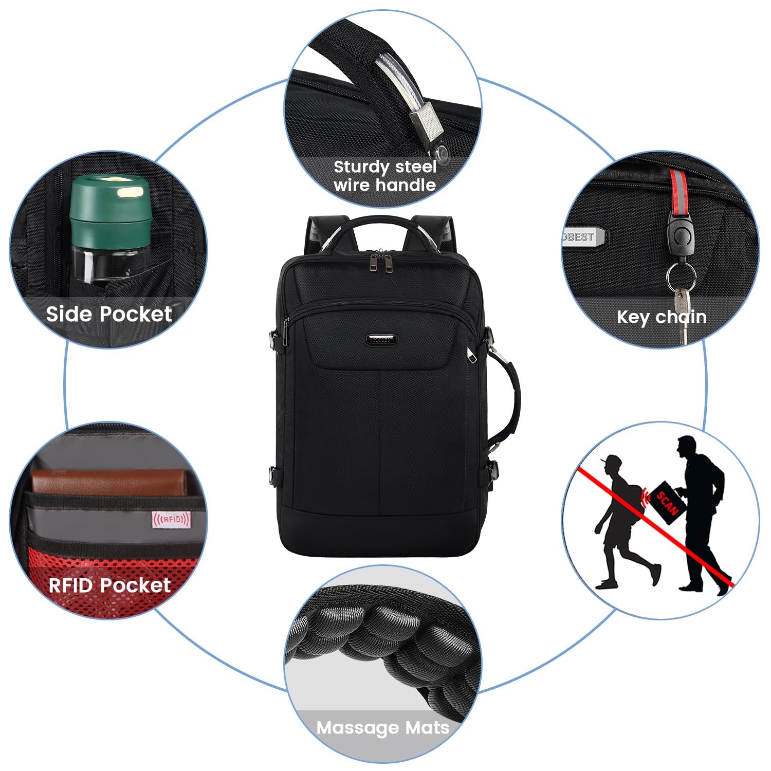 40L Carry-On Backpack – TSA Approved for Flights, RFID Anti-Theft, Fits 17.3″…