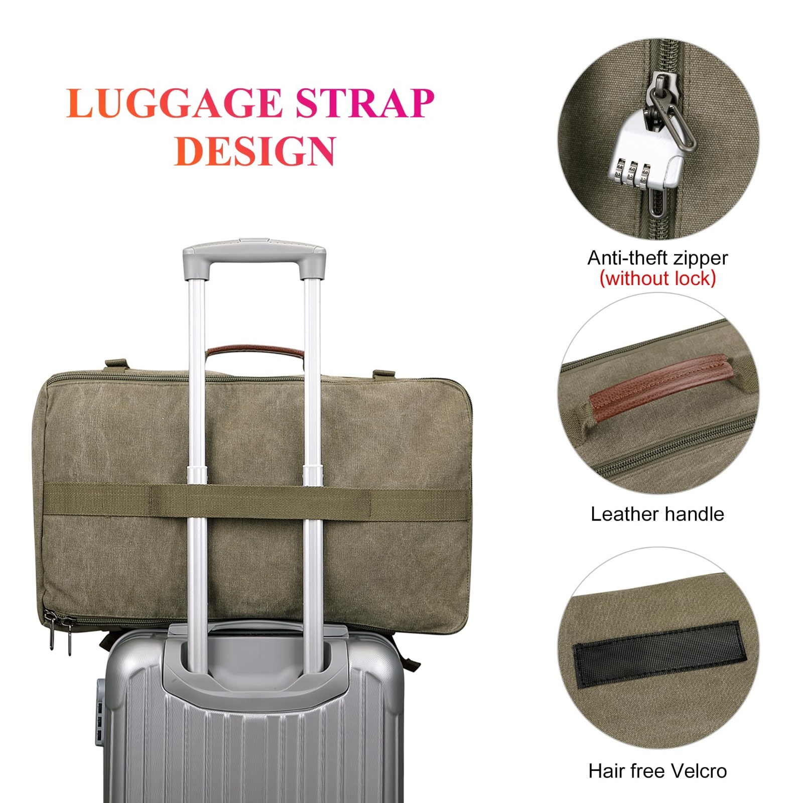 Vintage Canvas Travel Backpack for Men | 3-in-1 Convertible Laptop Bag, Airline