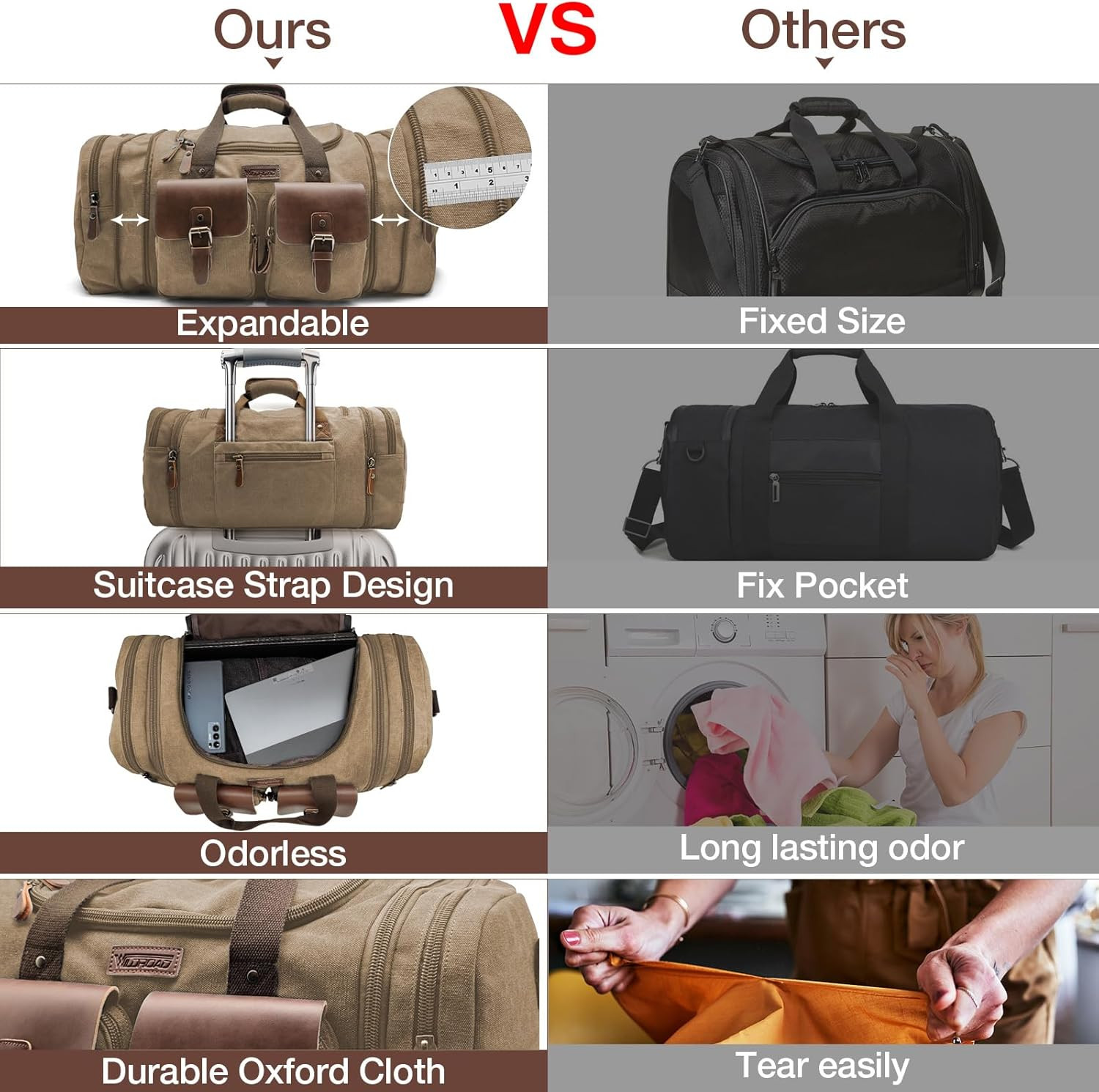 50L Expandable Travel Duffel Bag Canvas Leather Weekender Carry On Bag