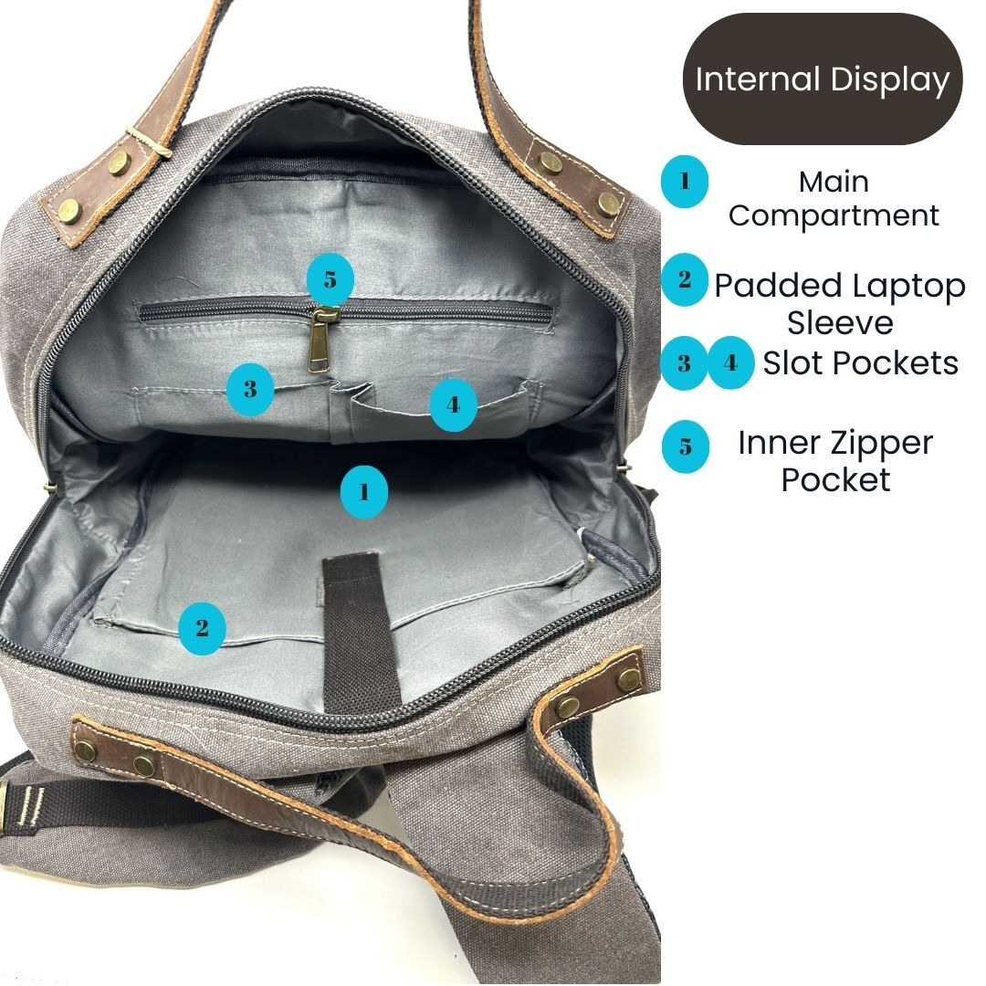 R&R Leather and Canvas Laptop Backpack Bag – Dark Grey