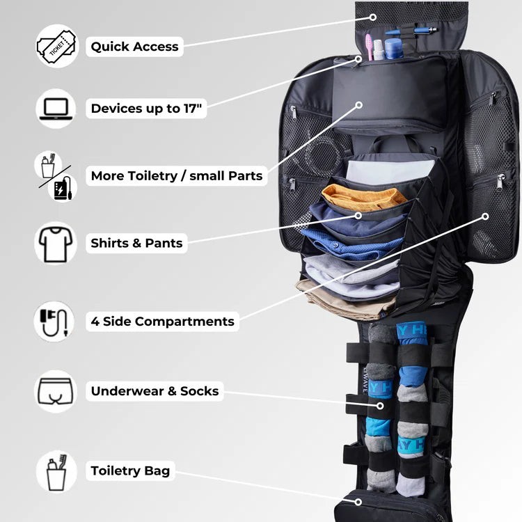 PREMIUM TRAVEL & ORGANIZER BACKPACK