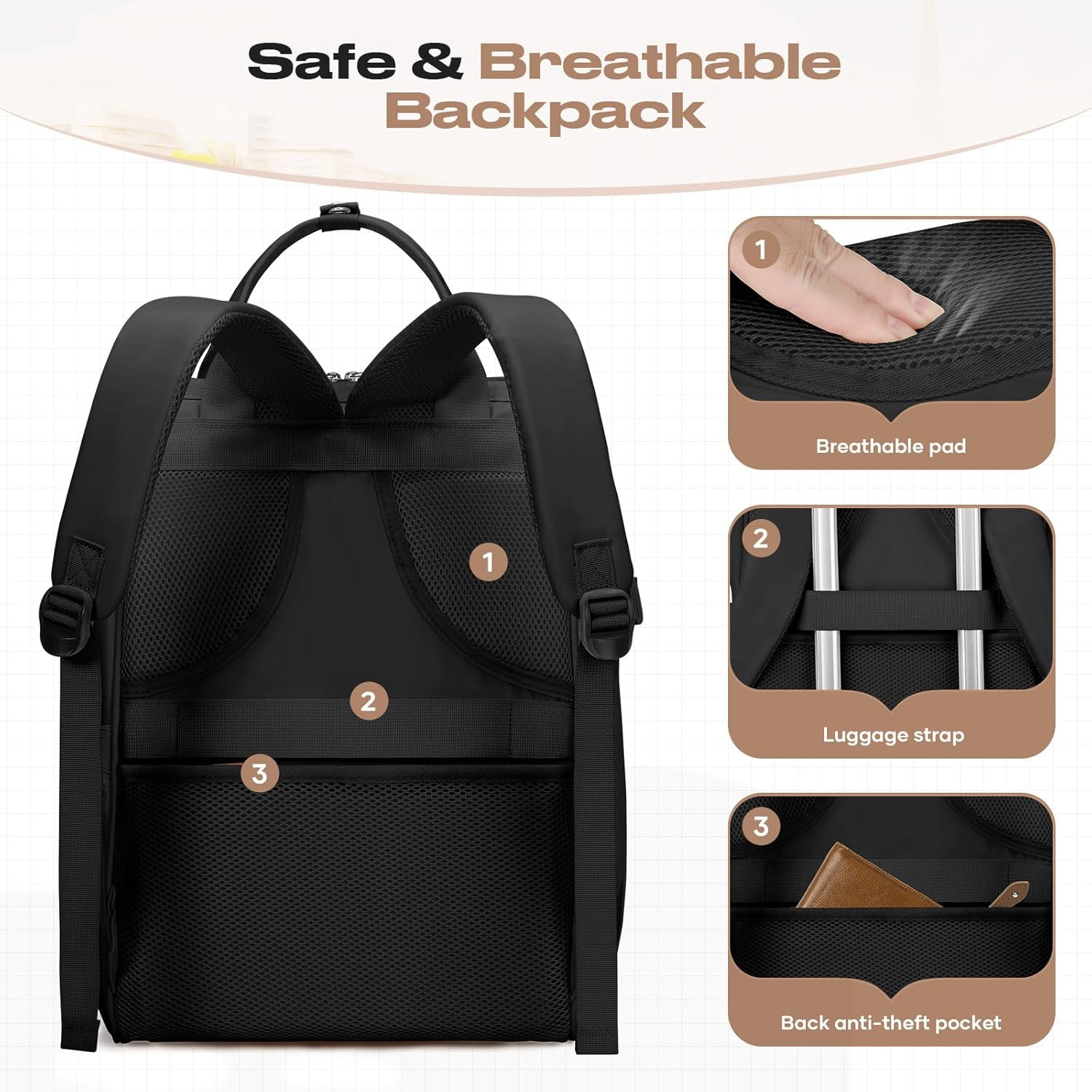 Versatile Travel Backpack with Insulated Lunch Box for 15.6-17.3″ Laptops