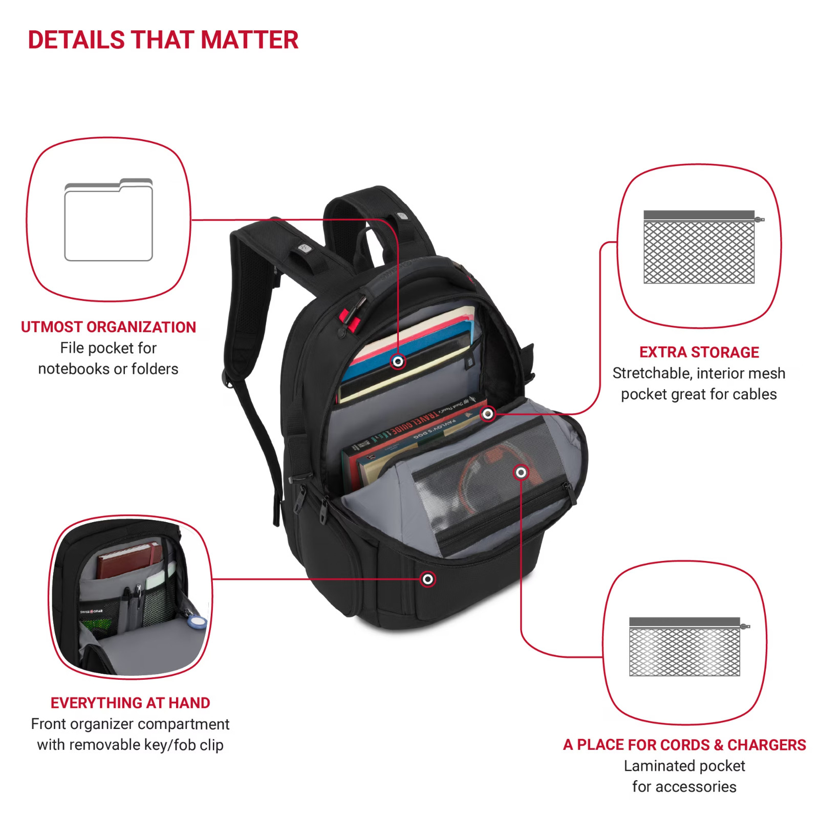 [NEW] Swissgear Stride ScanSmart Laptop Backpack,Black