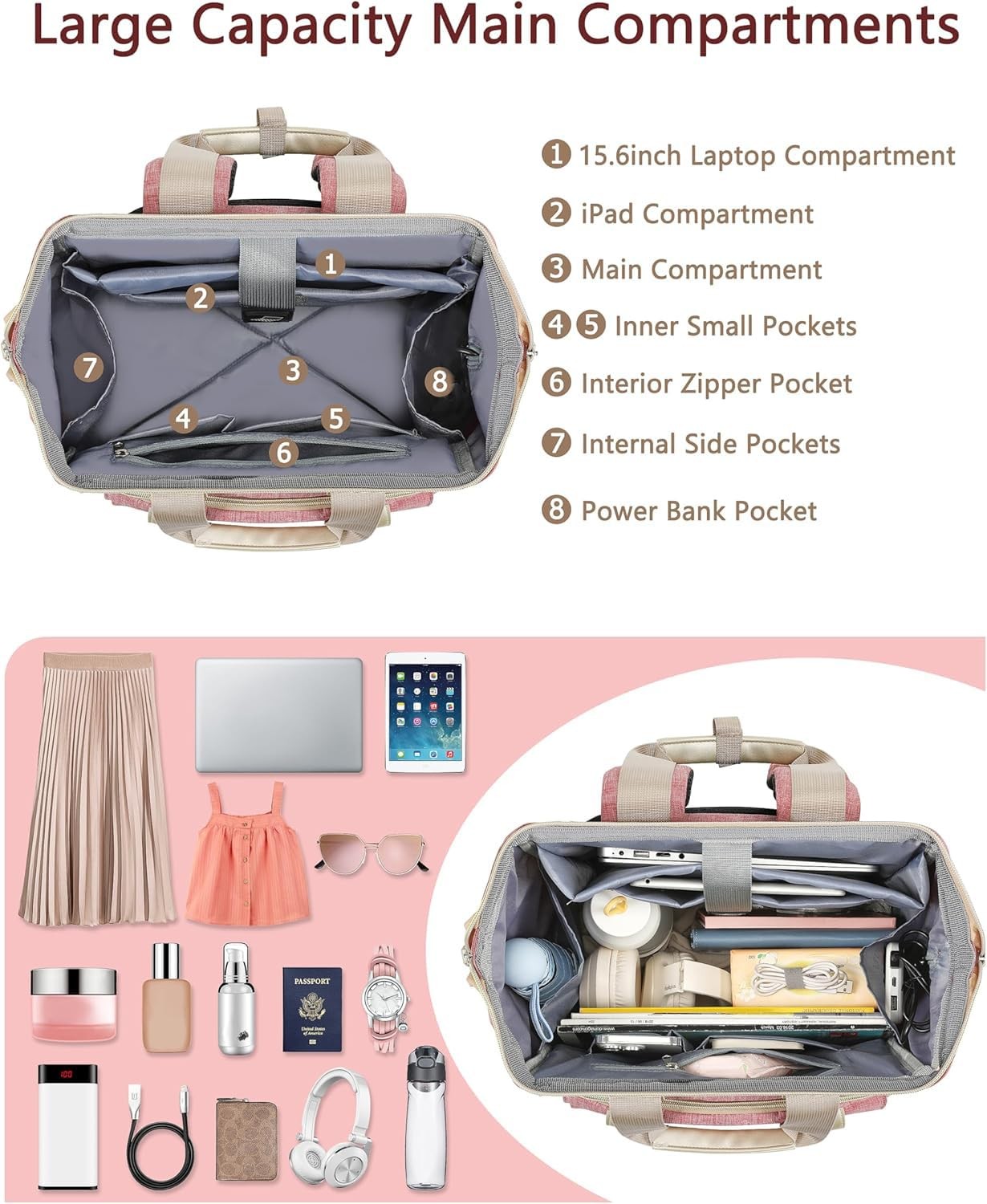 Women Wide Open Work Travel Backpack USB Charging Port Fits 15.6 Inch Laptop
