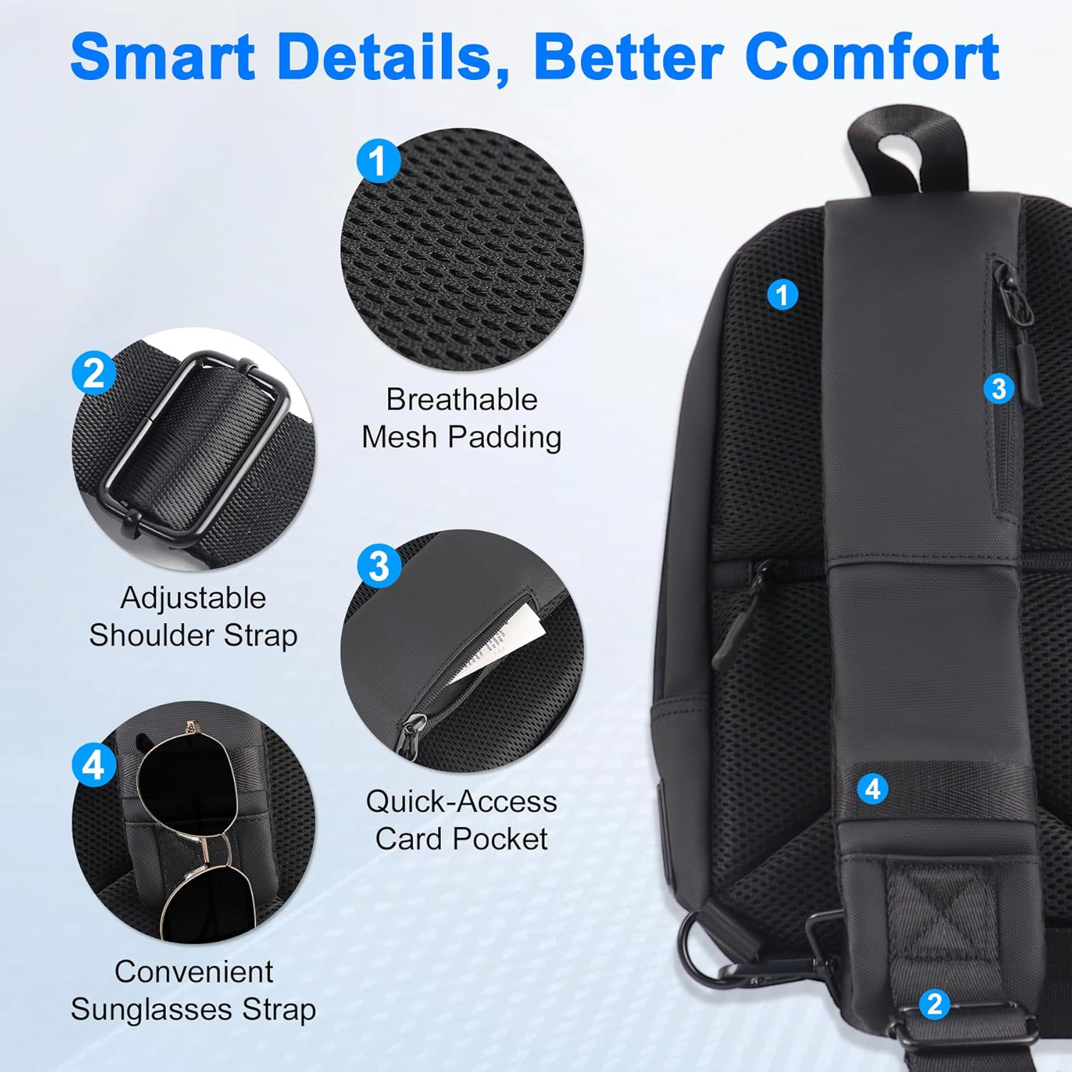Sling Chest Backpack with USB Charging Port, Crossbody Bag for Men & Women, Wate