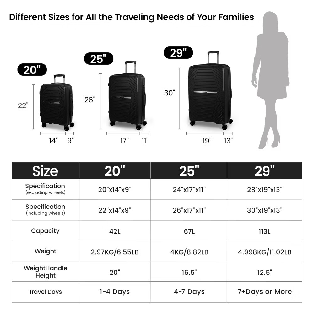 New York XPress 1380425″ Hardside Expandable 20% Checked Luggage Double