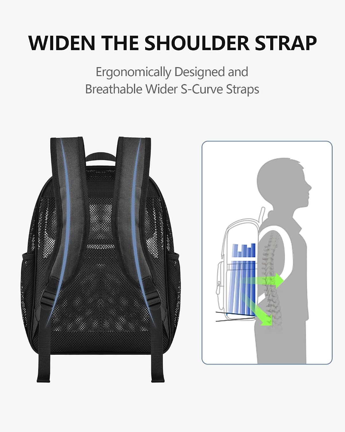 Mesh Backpack, Quick Dry See-Through Swim & Beach Backpack with Heavy-Duty Fabri
