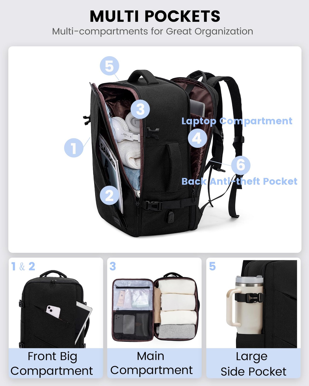 Travel Carry on Backpack, Large 40L Personal Item Travel Bag for Men & Women …