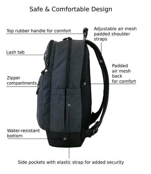 Eastsport Unisex Academic Backpack, 15″ laptop, Multi-compartments, Dark Grey