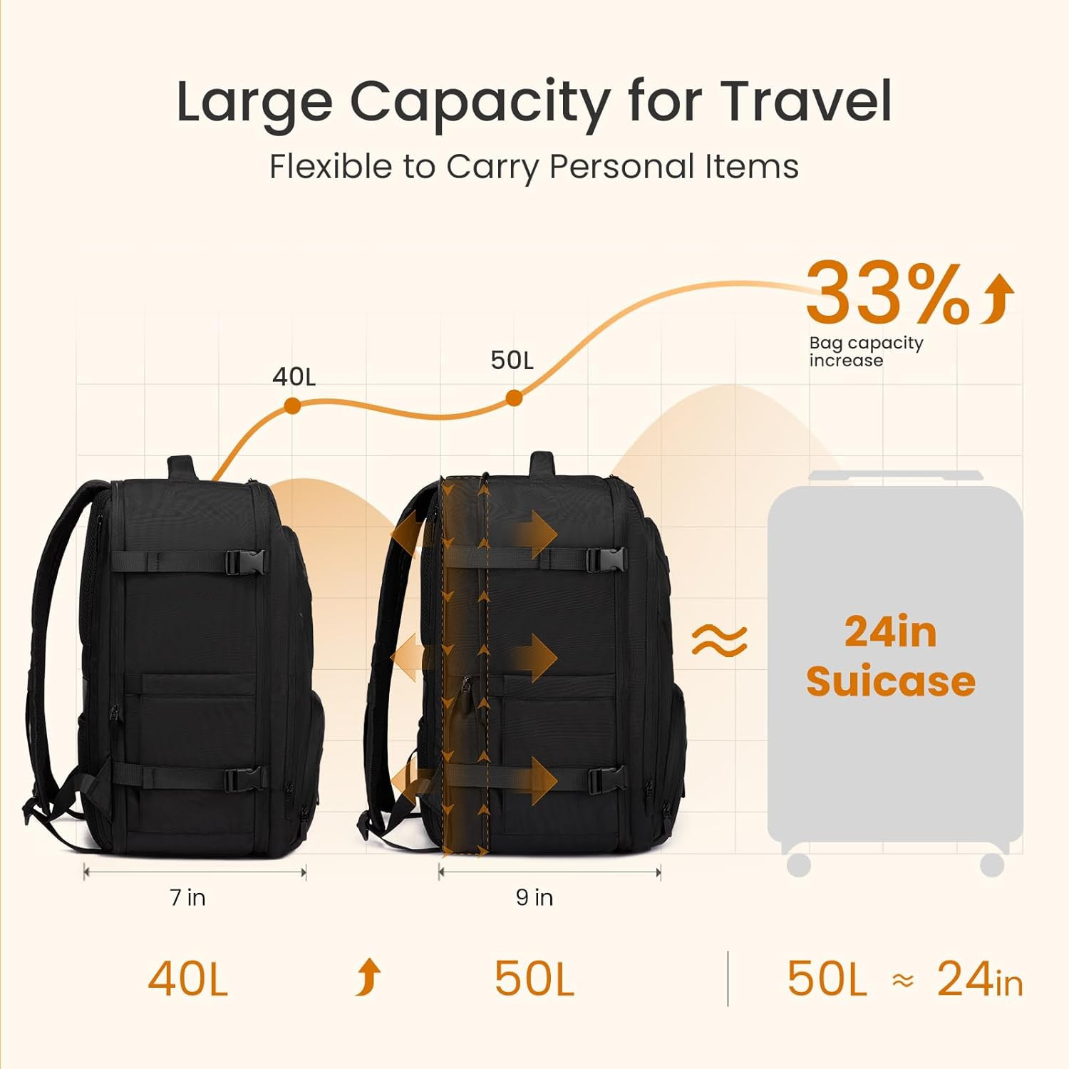 Travel Backpack,Expandable 50L Extra Large Travel Backpack for Men