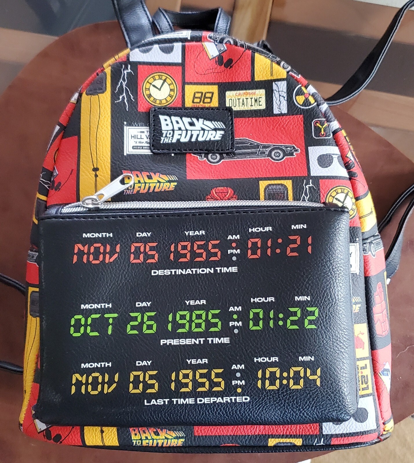 Funko Back to the Future DeLorean Mini Backpack Walmart Exclusive