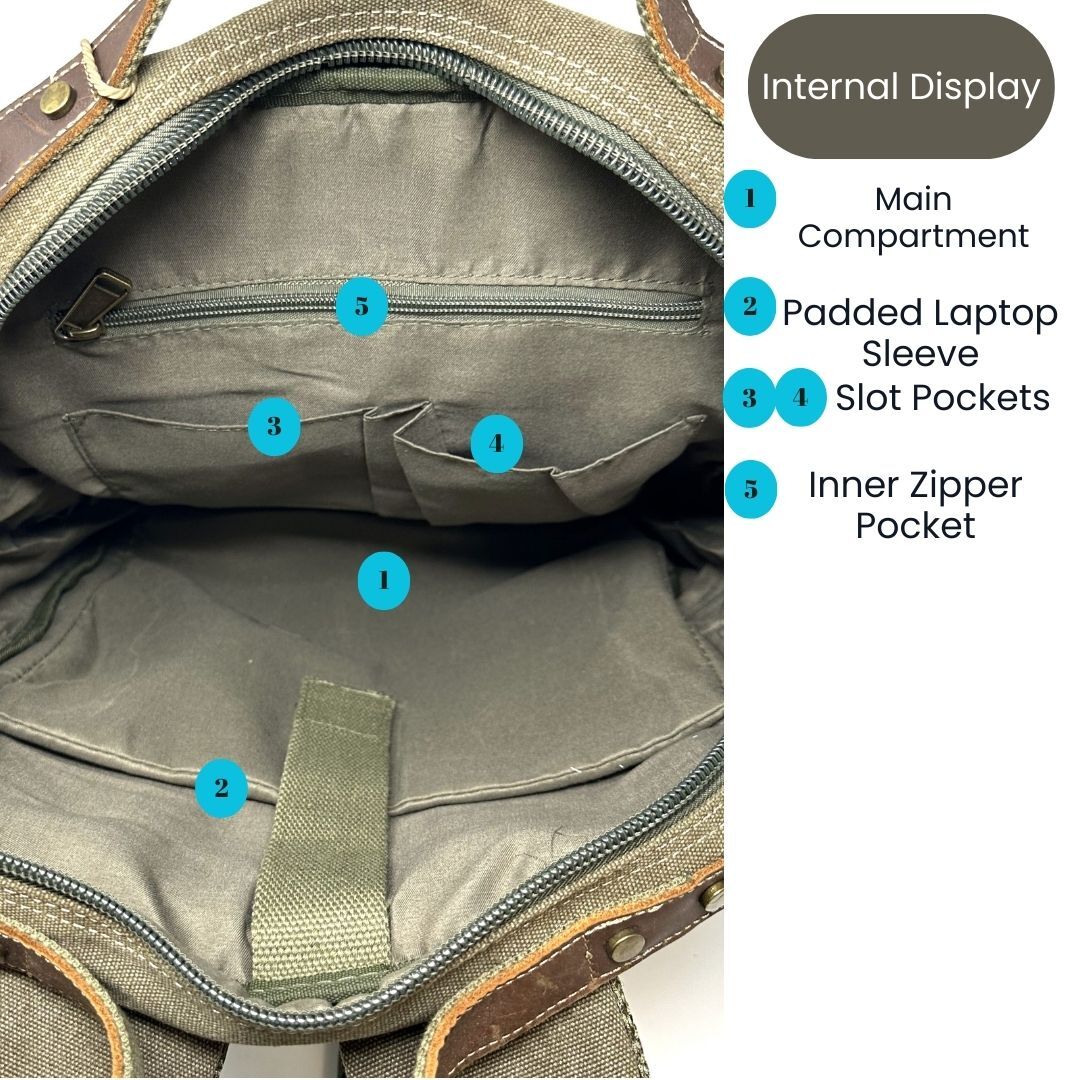 R&R Leather and Canvas Laptop Backpack Bag – Olive Green