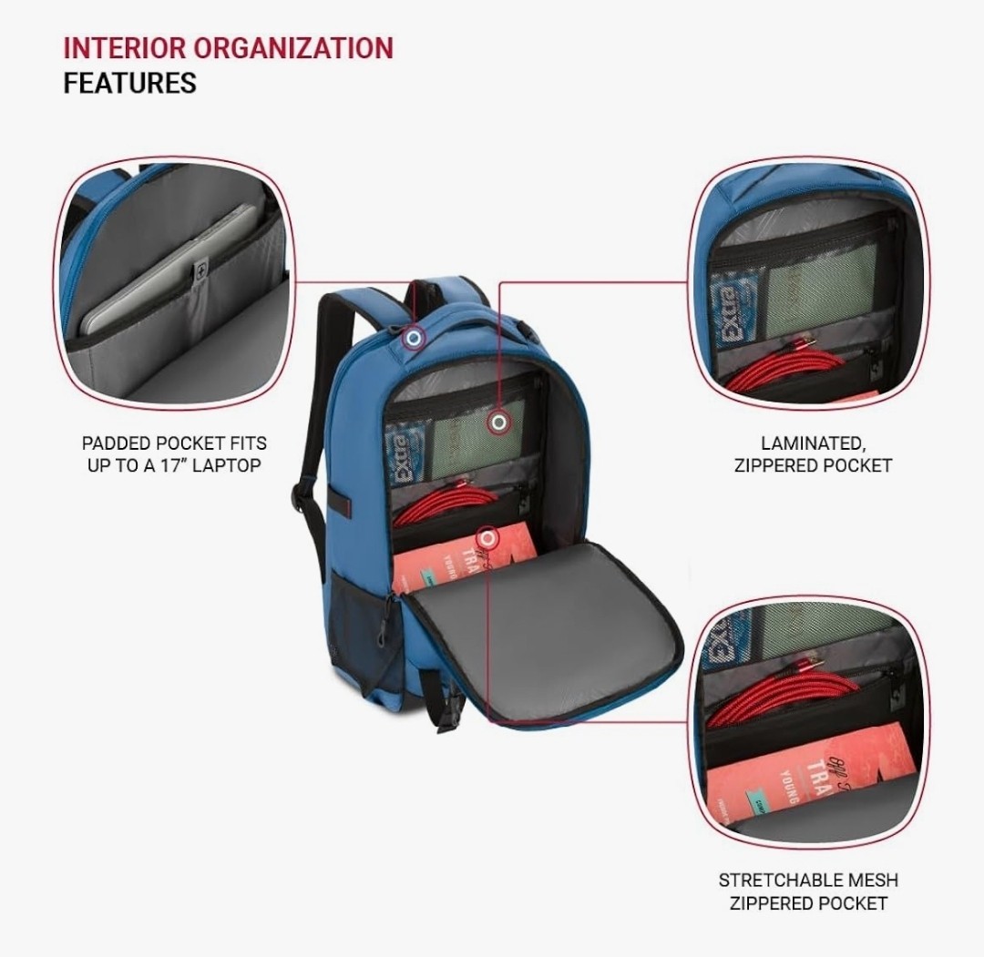 SwissGear Civic Pro Laptop Backpack, Navy, 18”x13.25”x7” New with Tags MRSP $80
