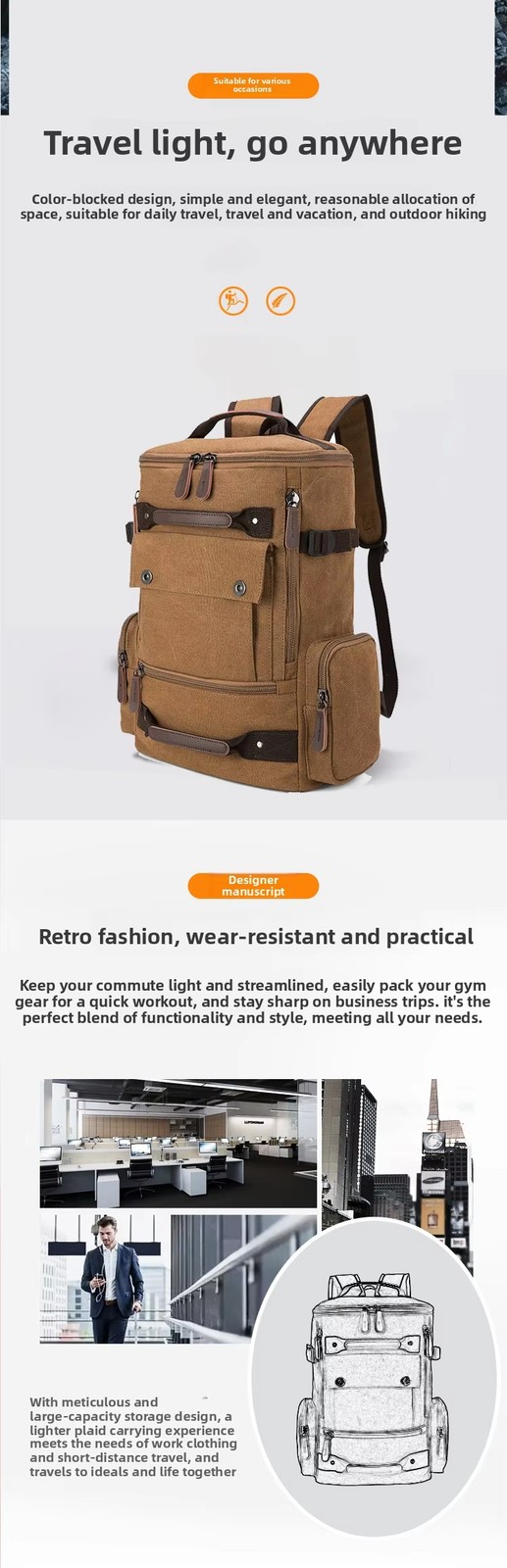 2026 New Men’s Canvas Backpack School Bag Travel Bags Laptop Bag High Qualit