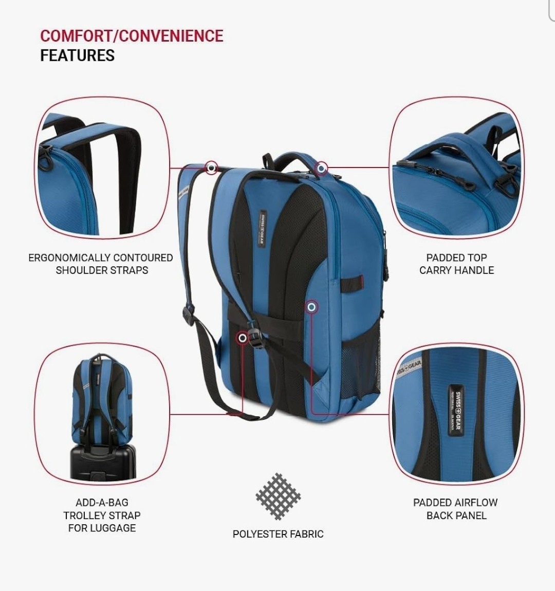 SwissGear Civic Pro Laptop Backpack, Navy, 18”x13.25”x7” New with Tags MRSP $80