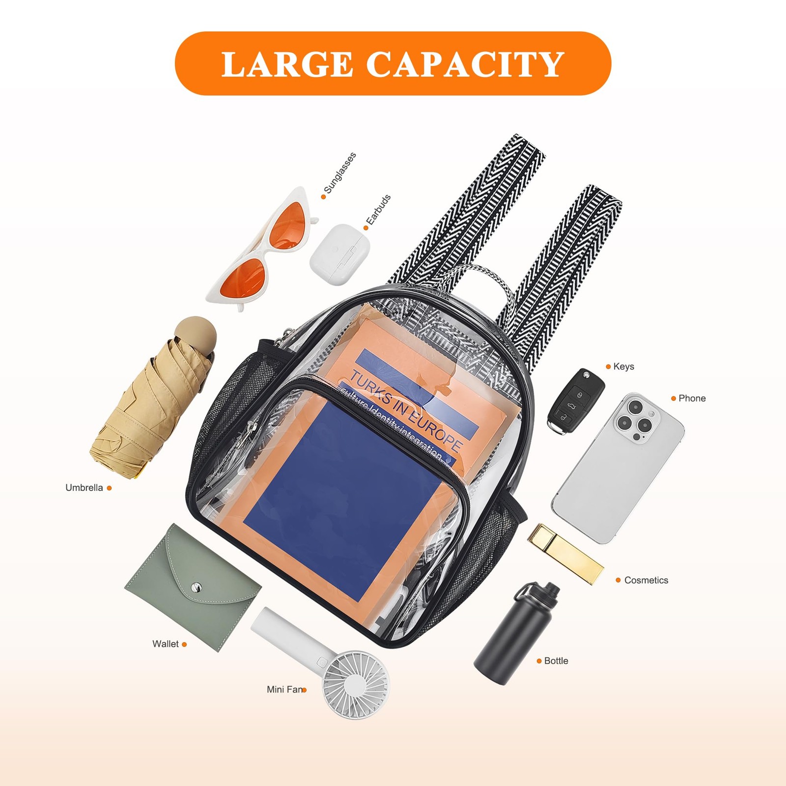 Clear Bag for Stadium Events 12x12x6 Small Clear Backpack Stadium approved fo…