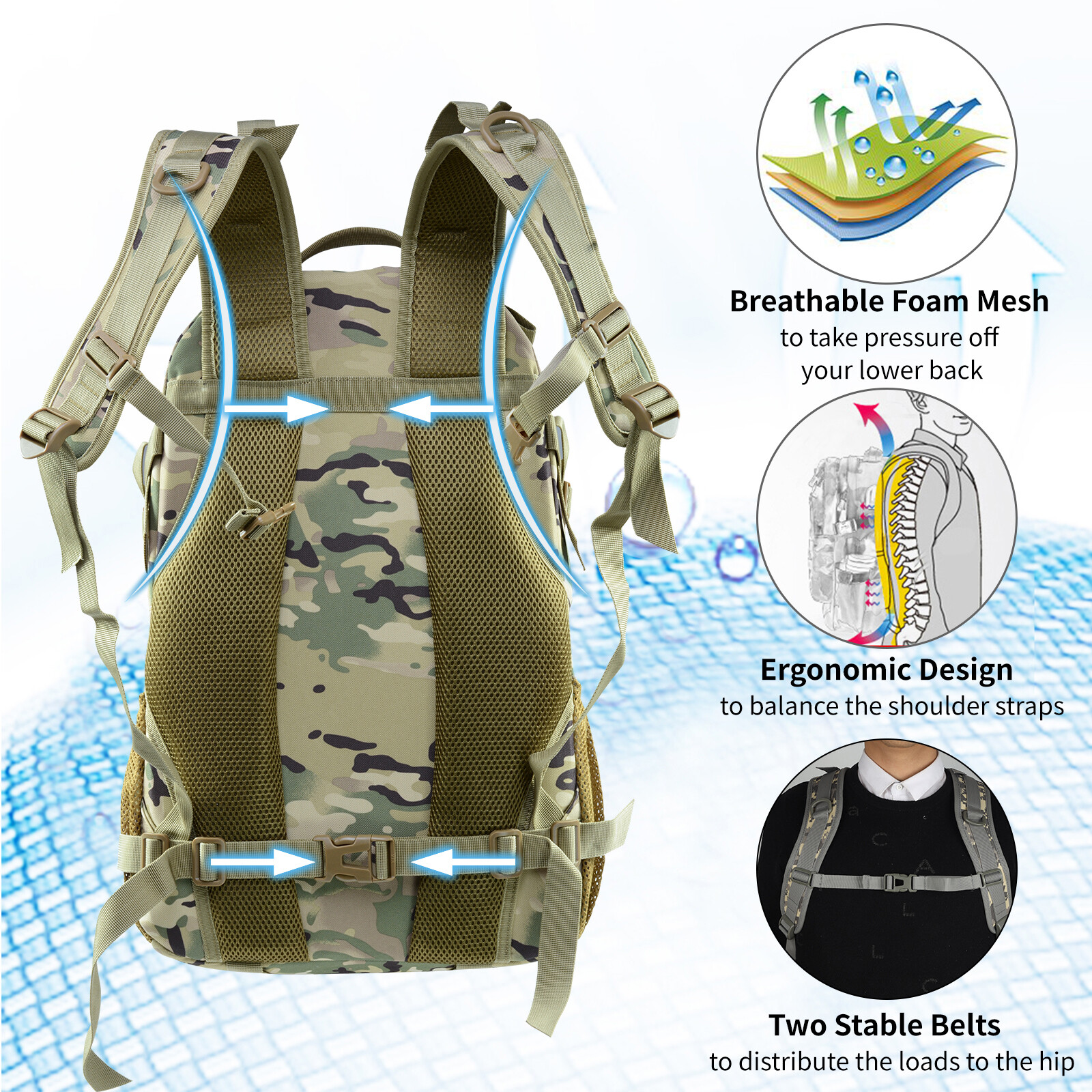 Outdoor Tactical Backpack Military Molle Rucksack Camping Travel Hiking Bag USA
