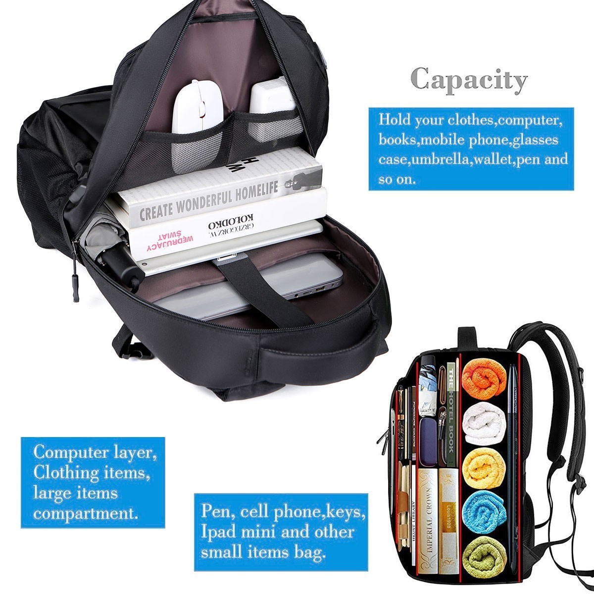 Men Women Black Laptop Backpack School College Travel Business Bag Rucksack New