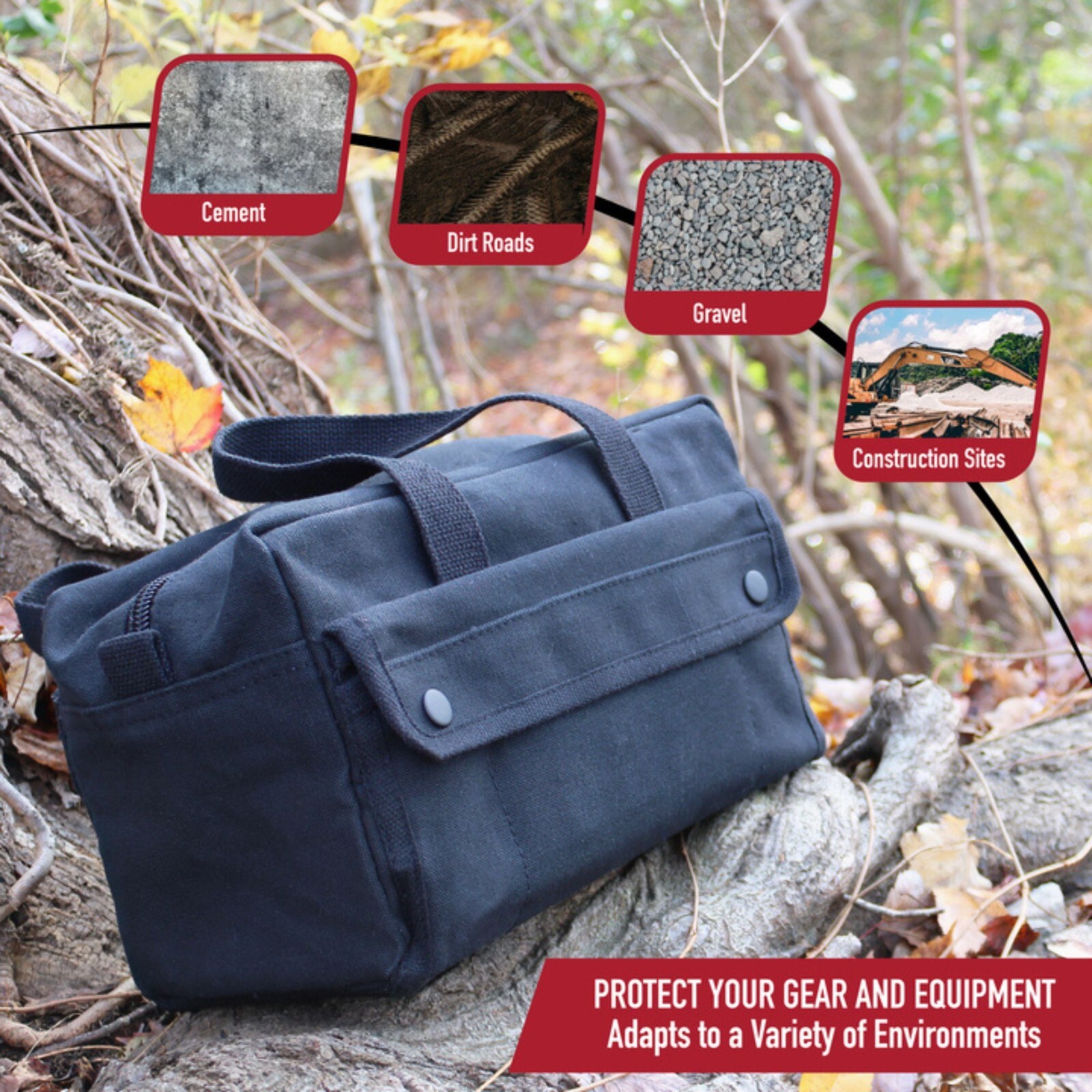 Heavy Duty Canvas Tool Bag Carry Supplies Mechanics Work Tactical 11″ x 7″ x 6″