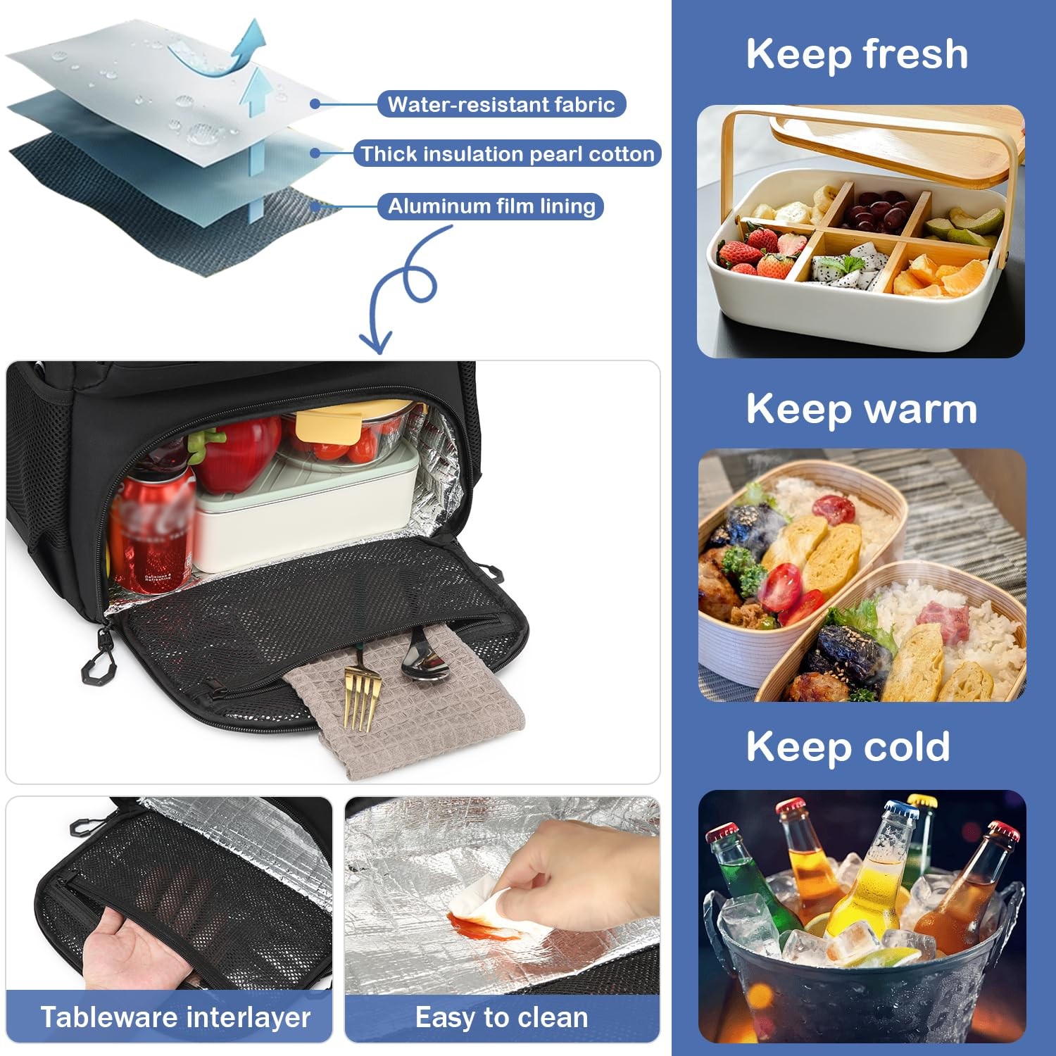Laptop Lunch Backpack 40L with USB Port, RFID Cooler – Insulated Work Backpack