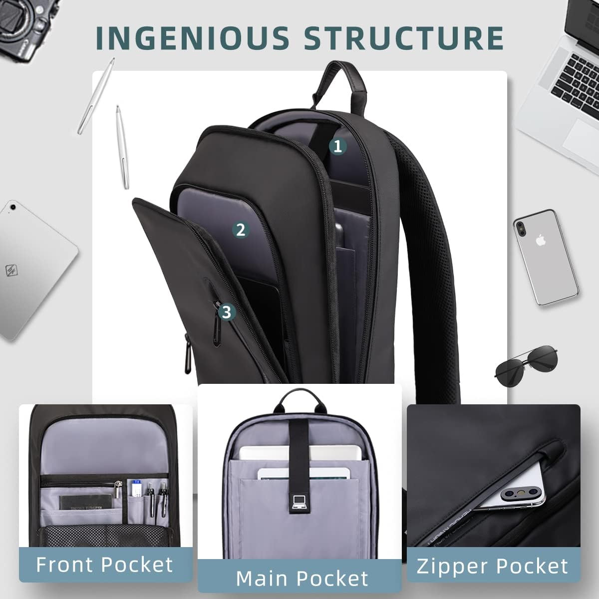 Backpack for Men Business Slim Backpack with USB Charger Computer – Anti-Theft