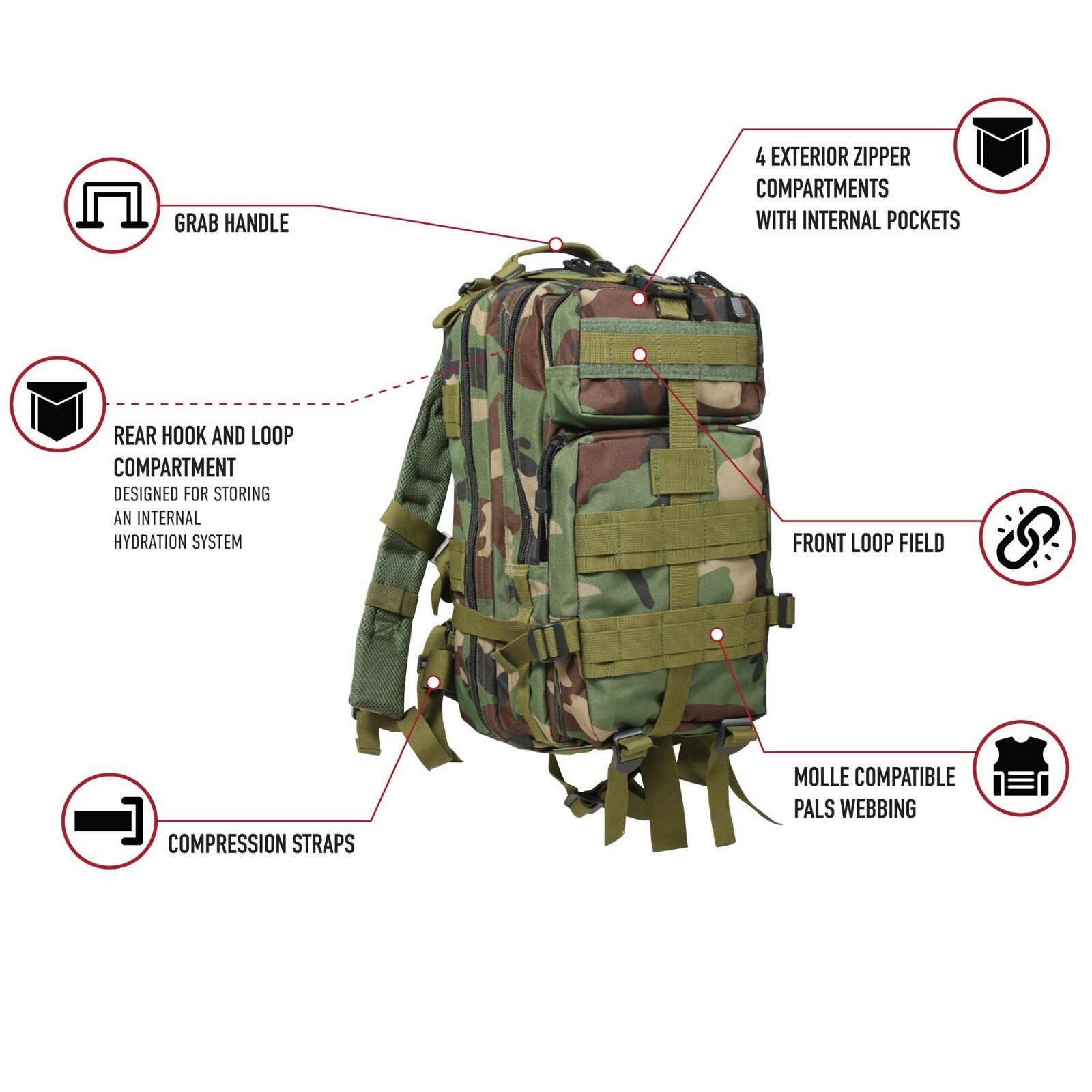 Tactical Medium Transport Pack Military Backpack MOLLE Level III Assault Bag