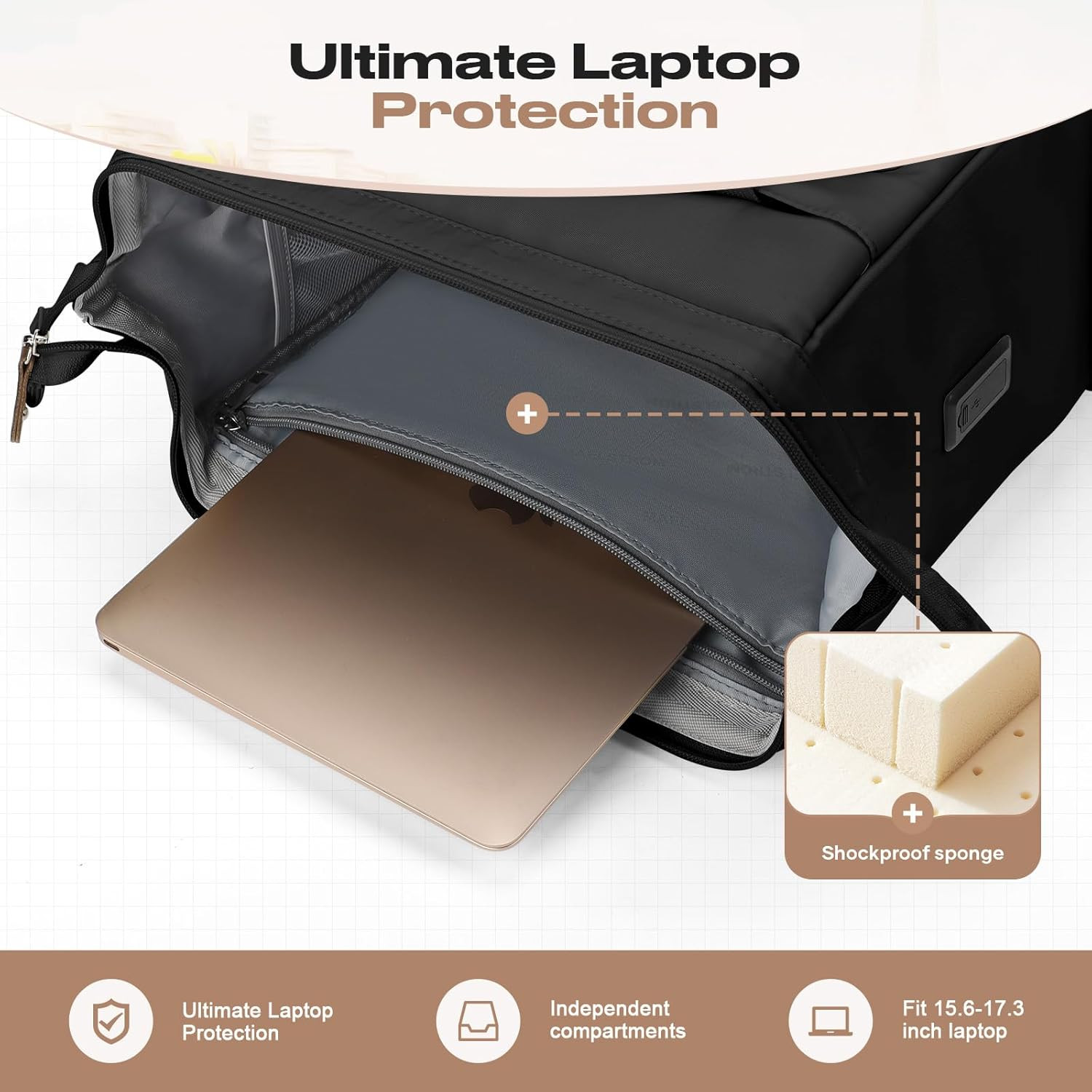 Versatile Travel Backpack with Insulated Lunch Box for 15.6-17.3″ Laptops