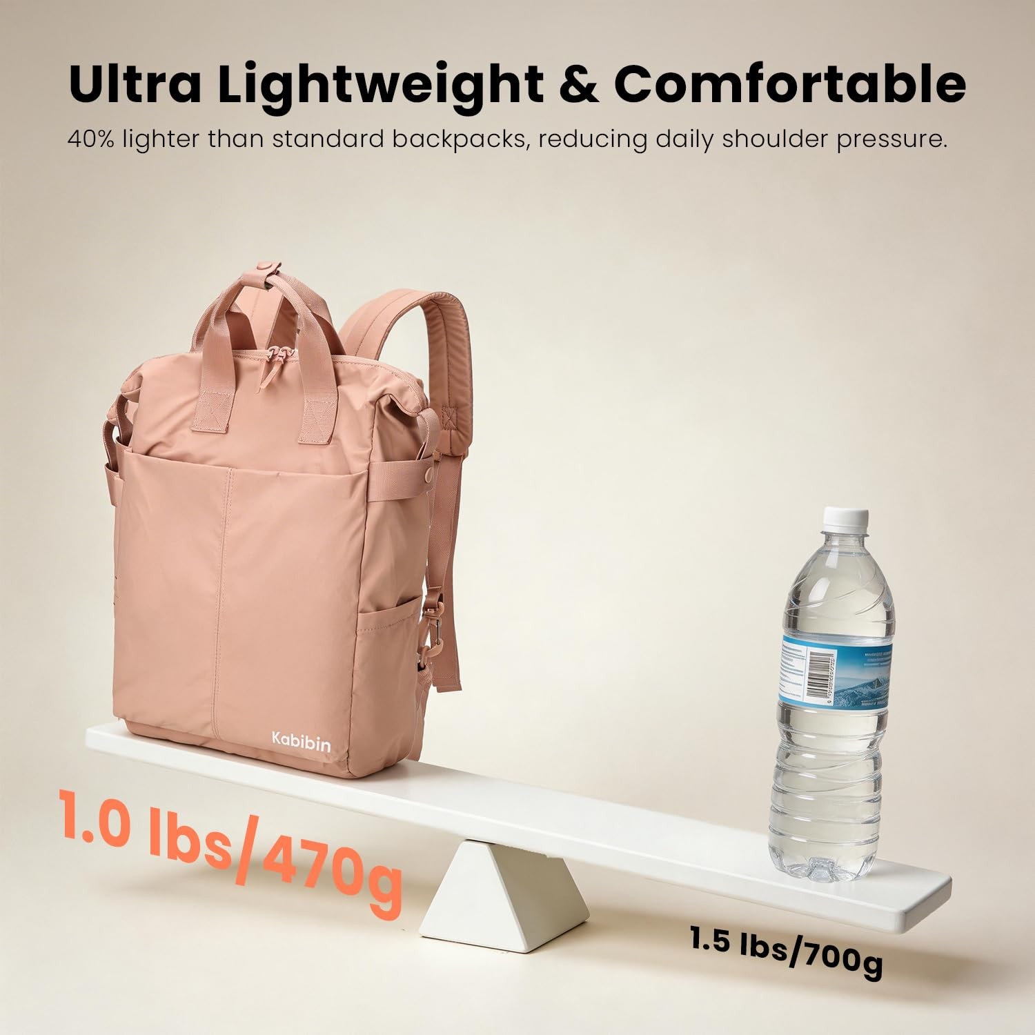 Ultra Lightweight Waterproof CarryOn Daypack 15.6in Laptop Backpack Pink