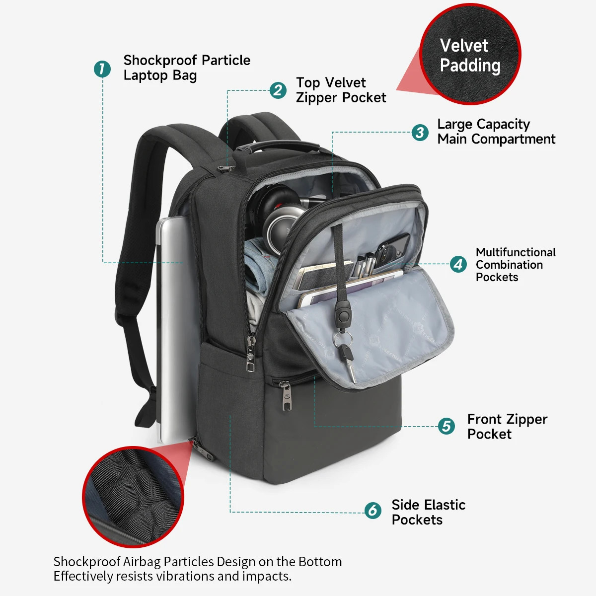 Men Expandable Backpack 15.619Inch Laptop Backpack for Men RFID anti Theft Bag T