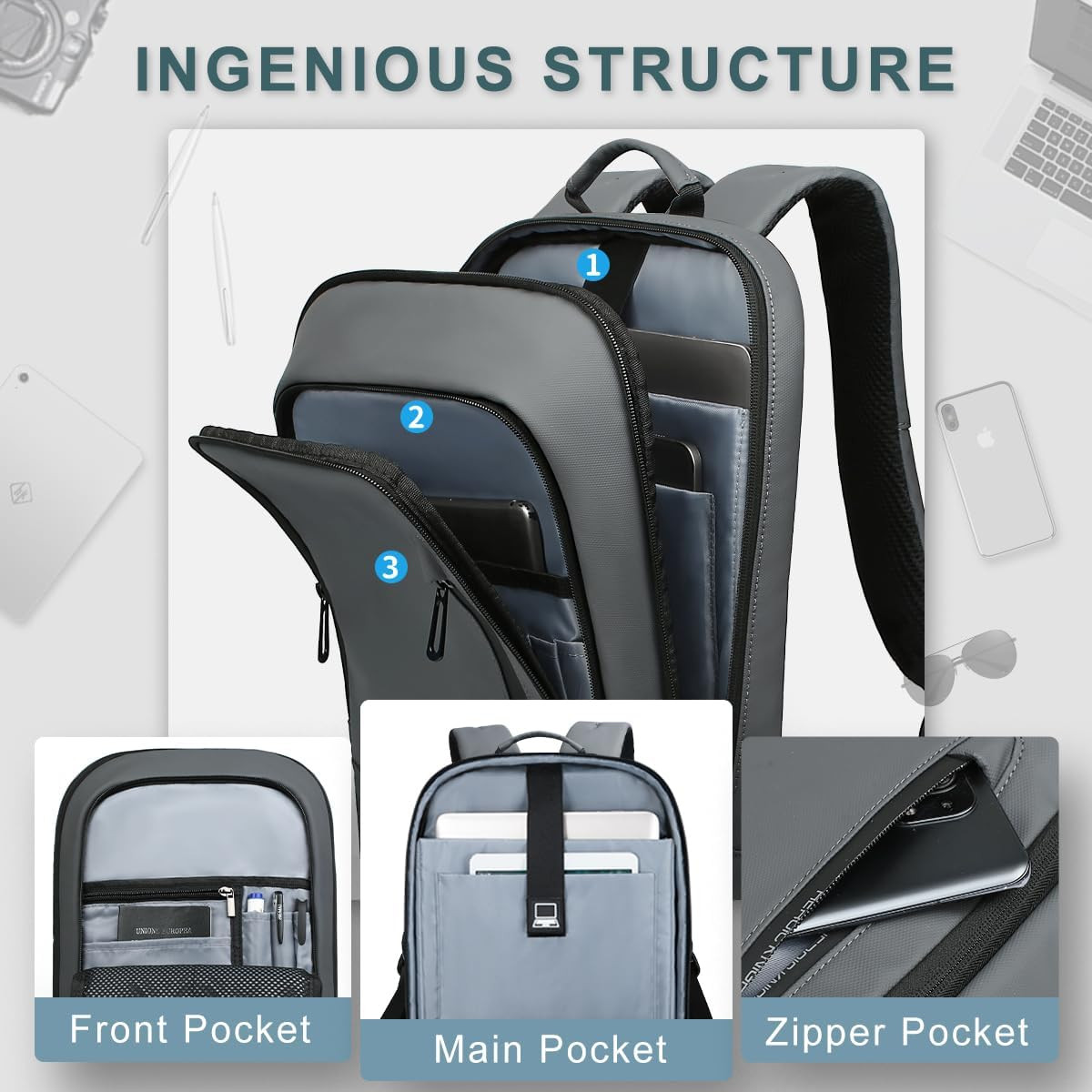 Backpack for Men Business Slim Laptop Bag | anti Theft Travel Backpacks 15.6 Inc