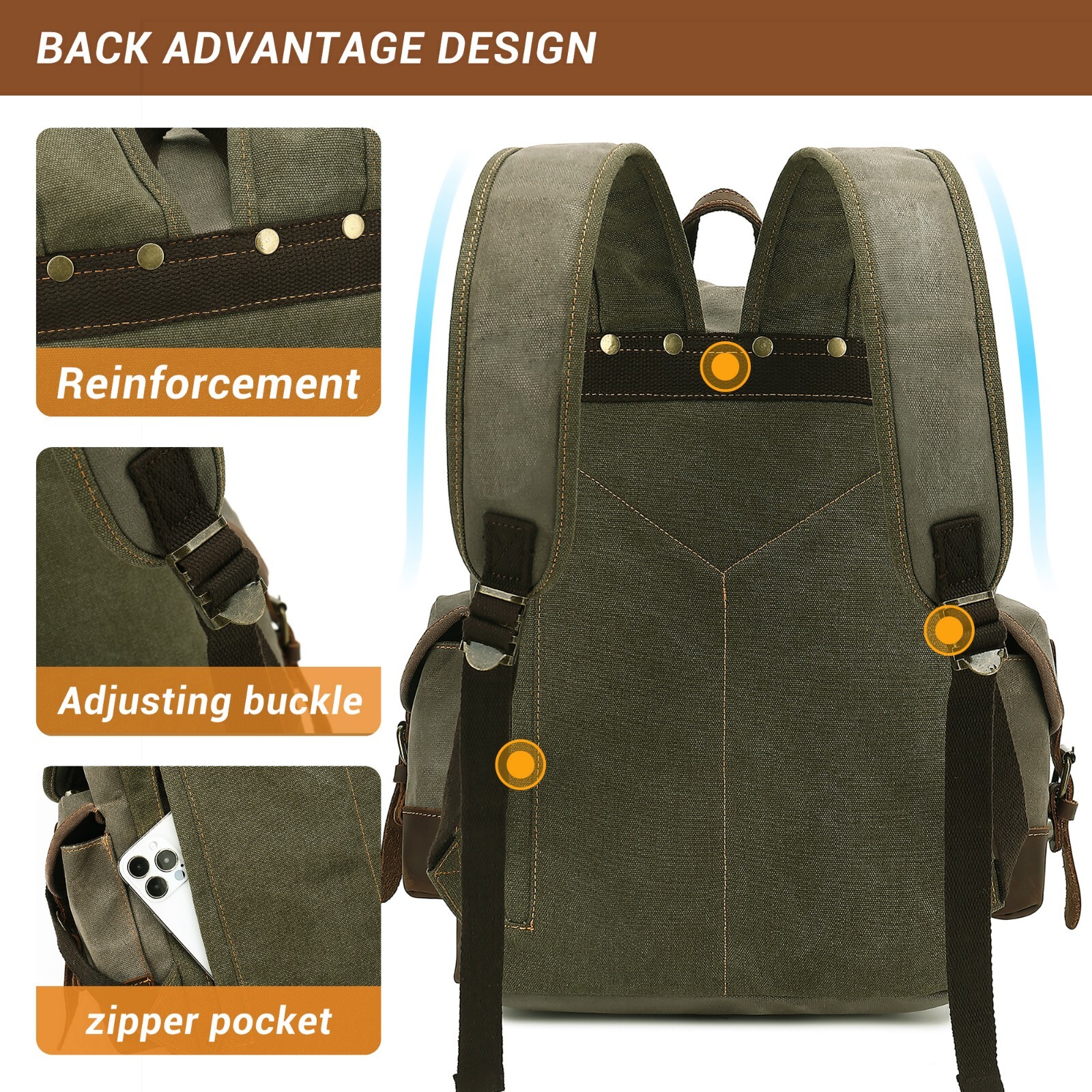 HuaChen Waxed Canvas Leather Backpack Travel Hiking Rucksack Camping School Bag