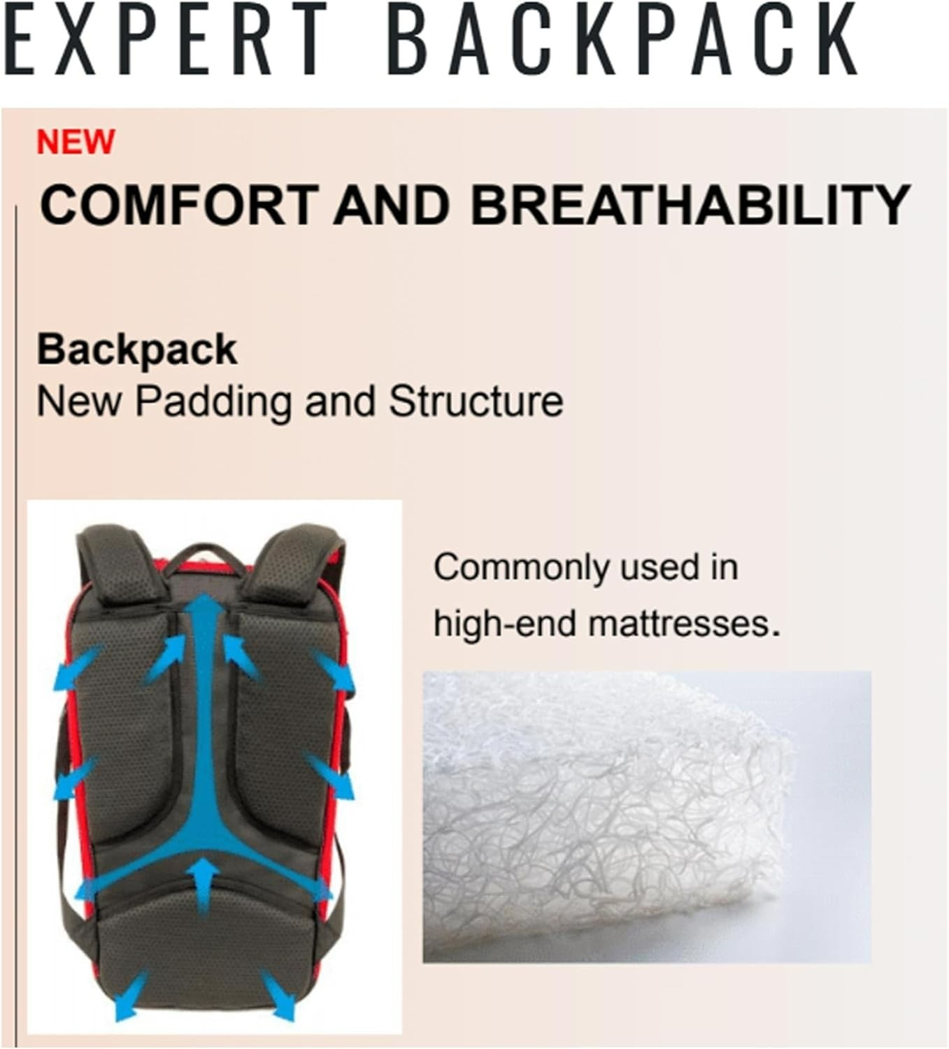 YONEX Expert Backpack w/YKK Zippers, Shoe Compartment, & Water Bottle Pocket NEW