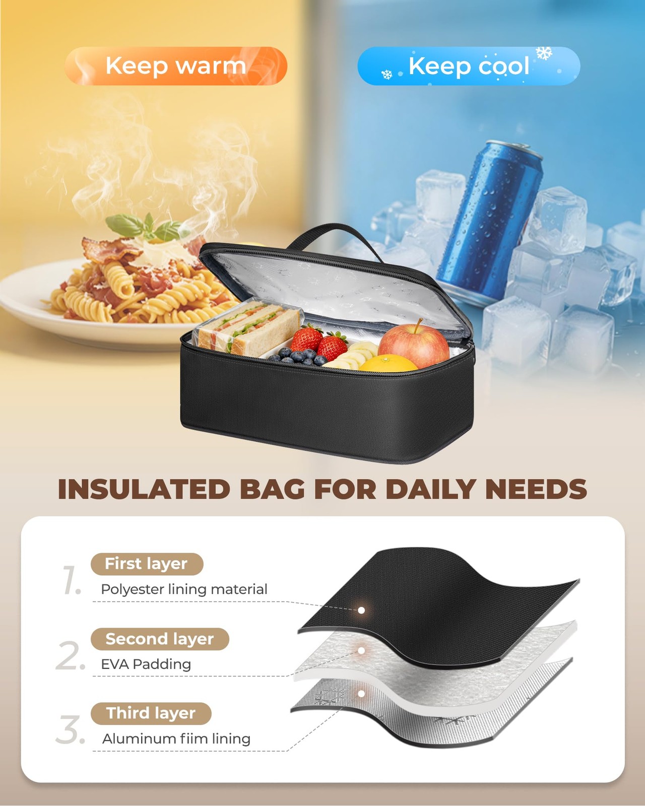 Rolling Laptop Bag with Insulated Lunch Box, 15.6 In Rolling Briefcase for Wo…