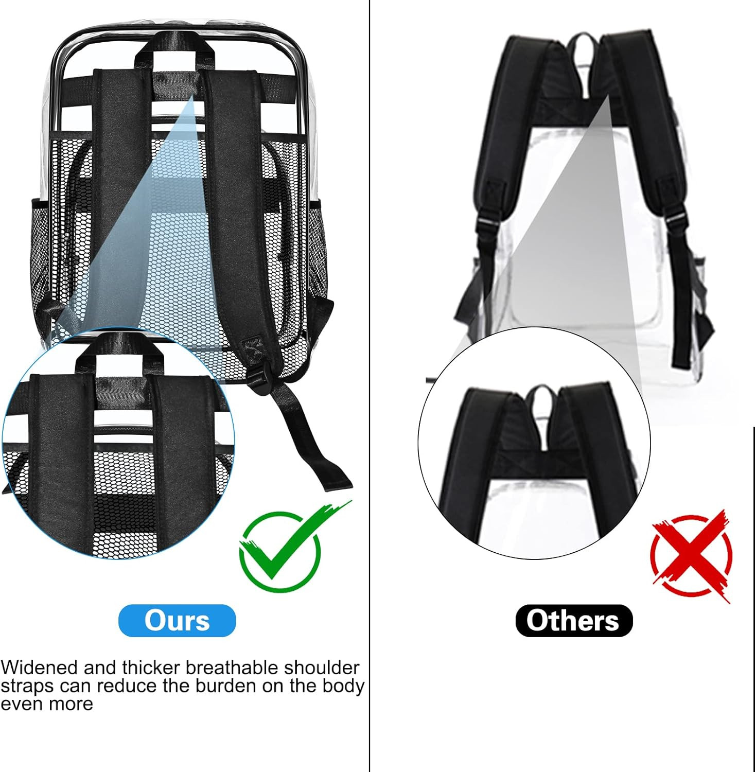 Clear Backpack,Sturdy Shape Heavy Duty Large Clear Backpack,Casual Daypacks