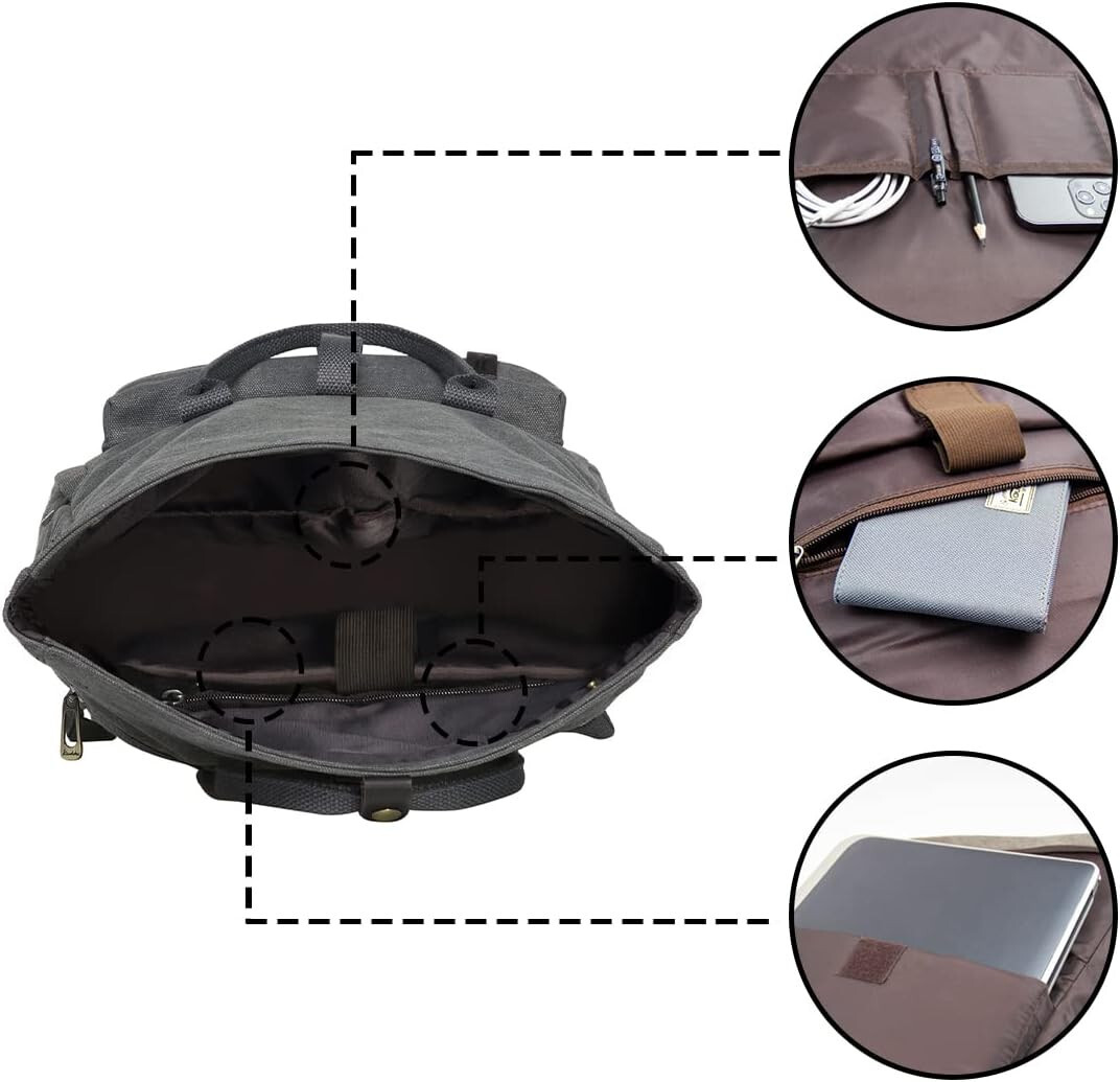 Canvas Backpack / Daypack
